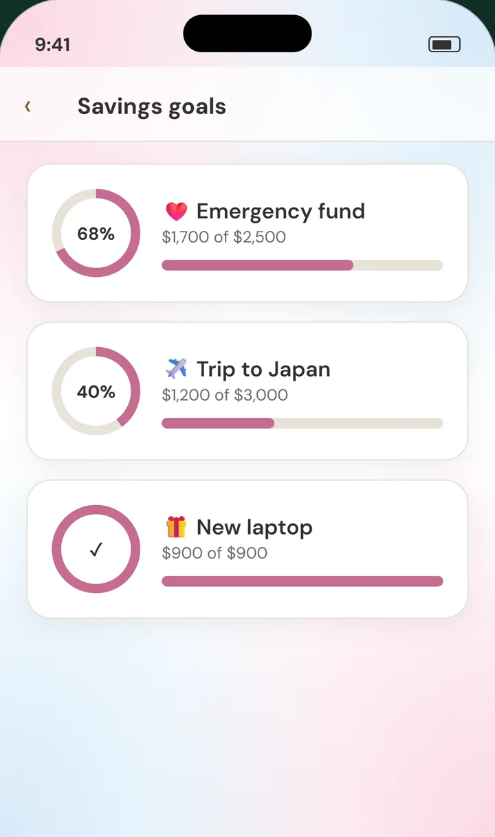 Savings goals: an emergency fund at 68 percent, a trip to Japan at 40 percent, and a new laptop that is complete.